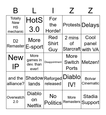 Blizzcon 2019 Bingo Card
