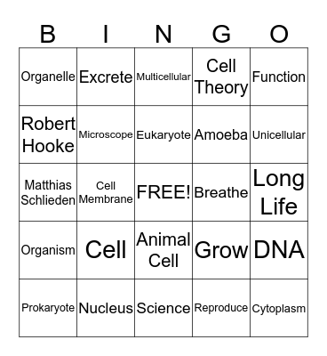 Cell's Bingo Card