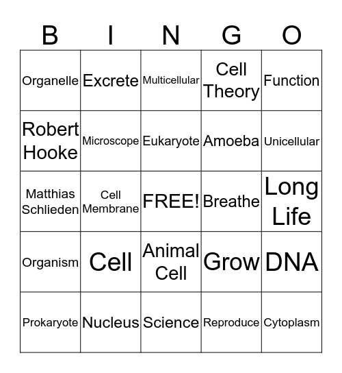 Cell's Bingo Card