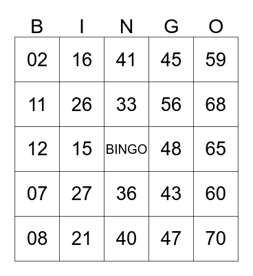 5° PREMIO - CESTA BASICA + 50 REAIS Bingo Card