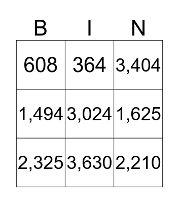 Multiplication Bingo Card