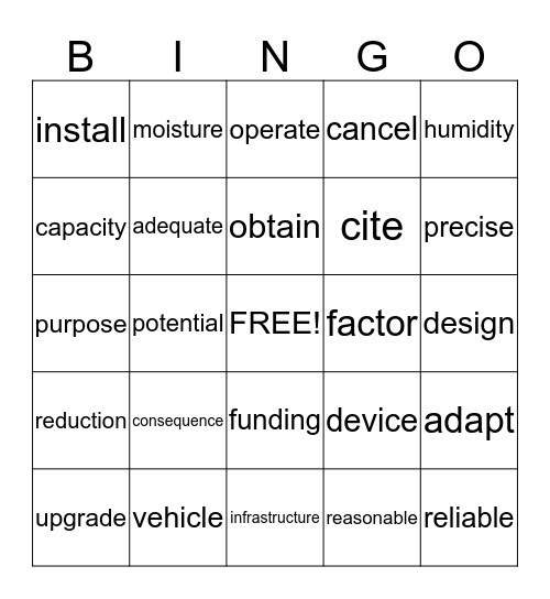 Science & Technology Bingo Card