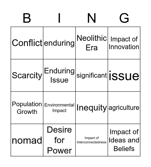 Enduring Issues/Review Bingo Card