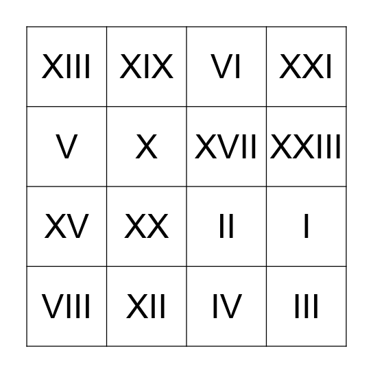 Roman Numerals Bingo Card