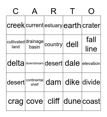 Cartography Wks 6-9 Bingo Card