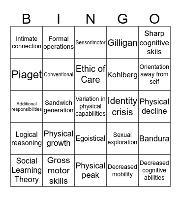 Lifespan Development Bingo Card