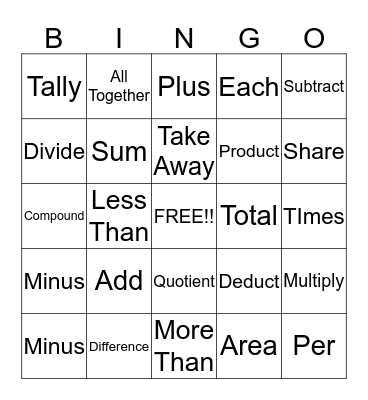 Math Vocabulary Bingo Card