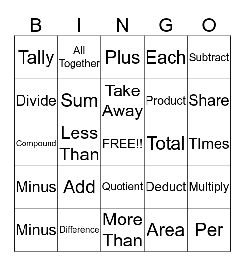 Math Vocabulary Bingo Card