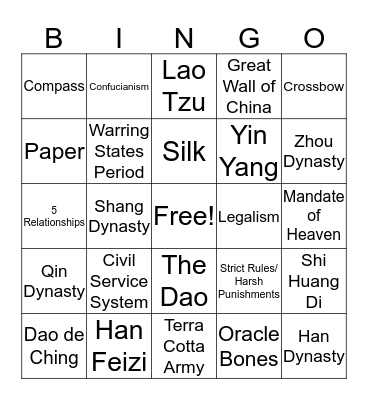Ancient/Classical China Review Bingo Card