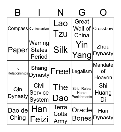 Ancient/Classical China Review Bingo Card