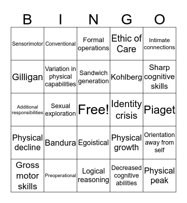 Lifespan Development Bingo Card