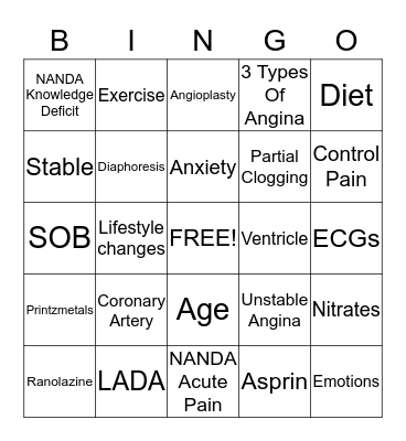 Angina Pectoris BINGO Card