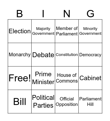 Canadian Politics  Bingo Card