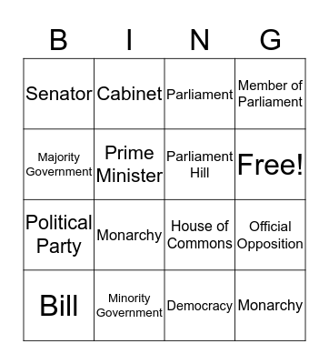 Canadian Politics  Bingo Card