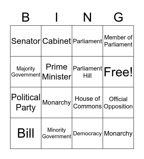 Canadian Politics  Bingo Card