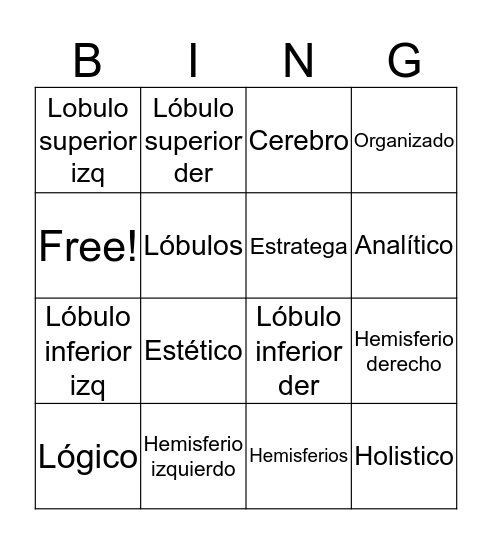 HEMISFERIOS Y CUADRANTES Bingo Card