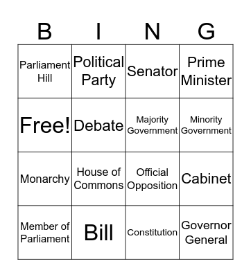 Canadian Politics  Bingo Card