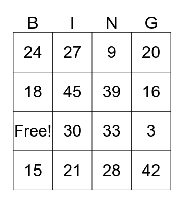 Times Table Bingo Card