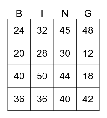 Times Table Bingo Card