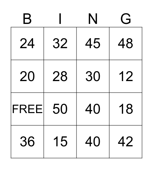 Times Table Bingo Card