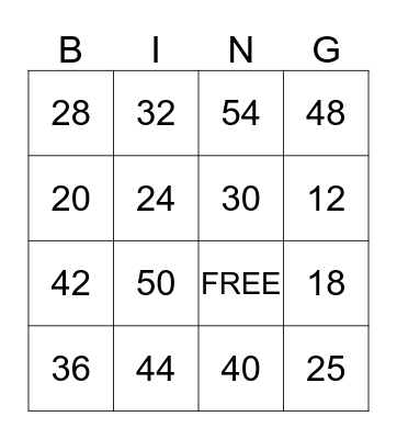 Times Table Bingo Card