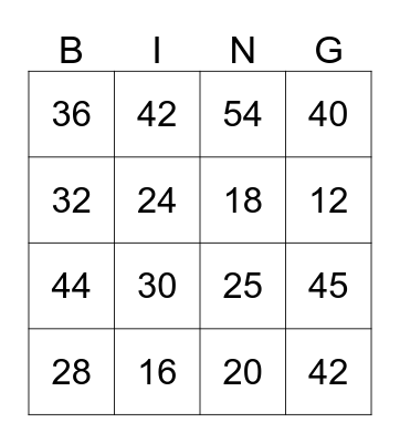 Times Table Bingo Card