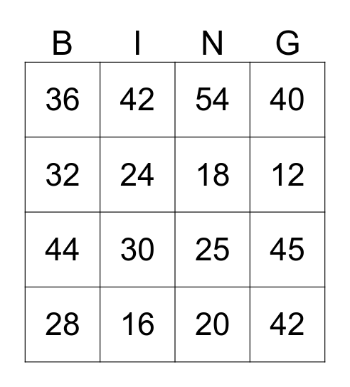 Times Table Bingo Card