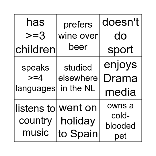 For each square, find a teacher who: who: Bingo Card