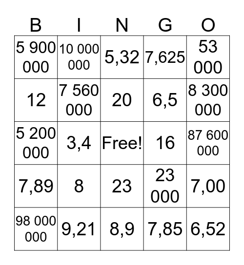 Afronden, schatten en grote getallen Bingo Card