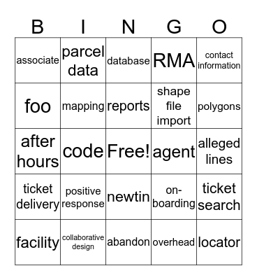 Member Services Vocab Bingo Card