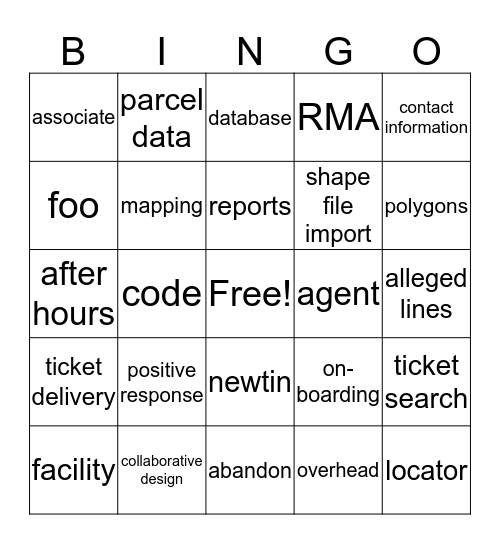 Member Services Vocab Bingo Card