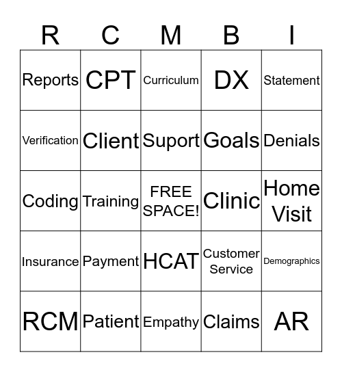 RCM Bingo  Bingo Card