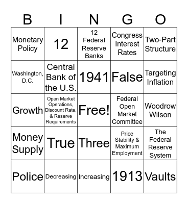Federal Reserve System Bingo Card