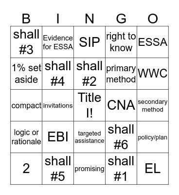 Title I Terms Bingo Card