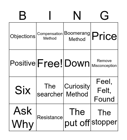 Chapter 12 Bingo Card