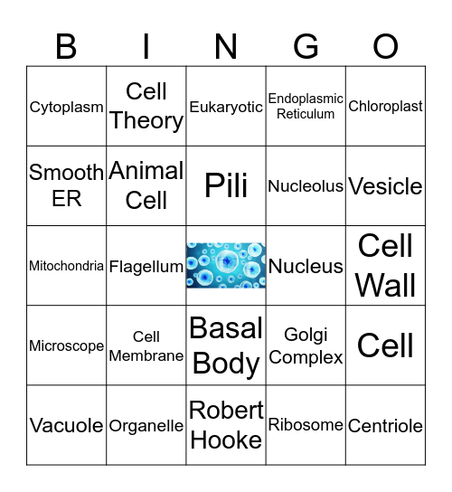 Cell Bingo Card