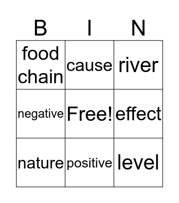 Vocab Bingo Card