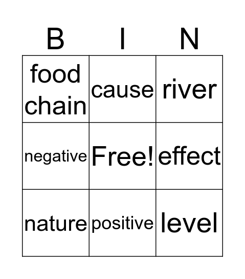 Vocab Bingo Card