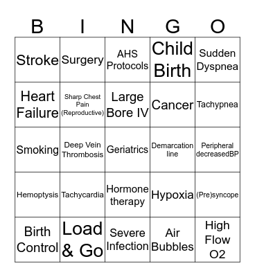 Pulmonary Embolism Bingo Card