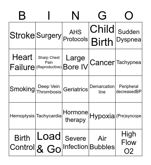 Pulmonary Embolism Bingo Card