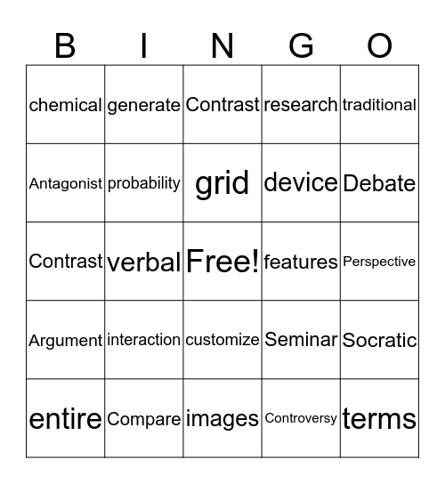 Vocabulary Bingo  Bingo Card