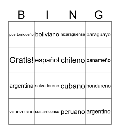 Nacionalidades Bingo Card