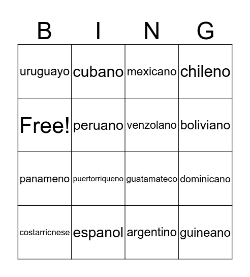 Nationalities Bingo Card