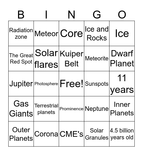 Sun and Planets BINGO Card