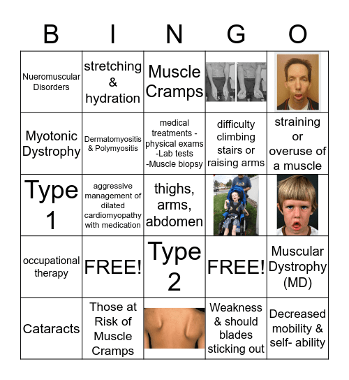 Muscular Disorders Bingo Card