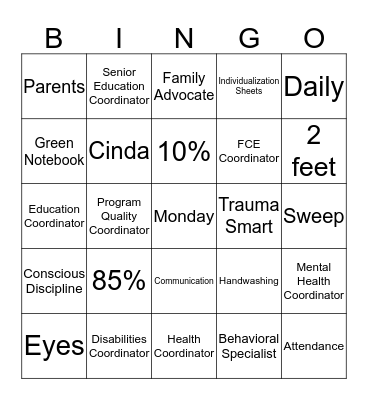 Federal Review Bingo Card