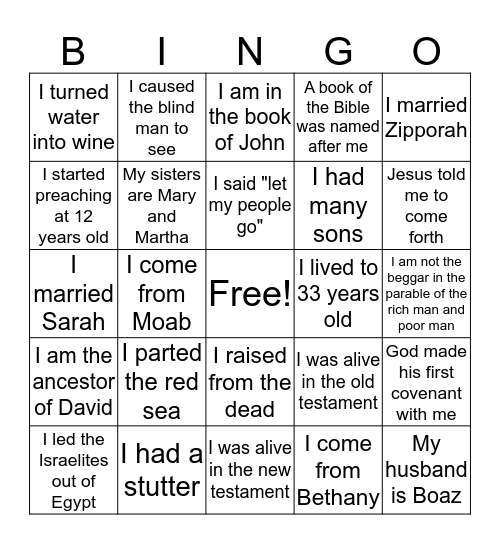 Who Am I? Bingo Card