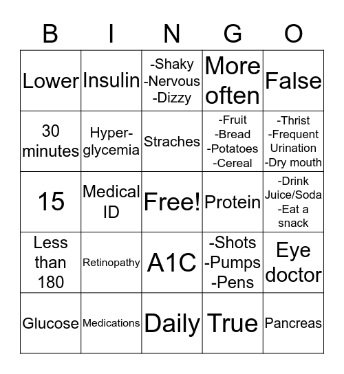 Diabetes Bingo Card