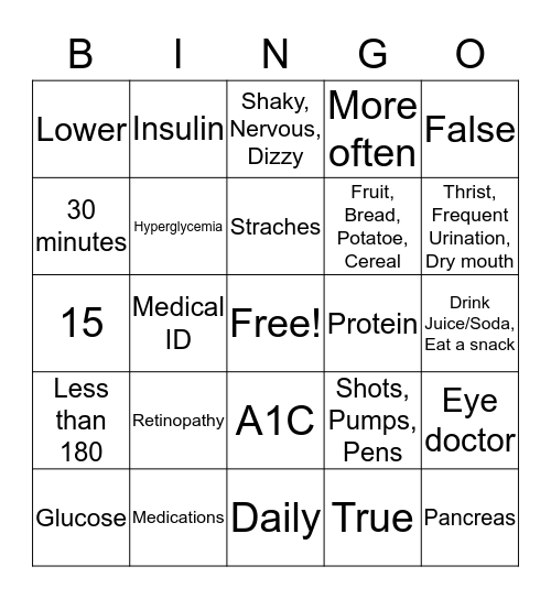 Diabetes Bingo Card