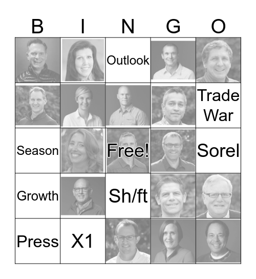 Q3 - do you know me? Bingo Card